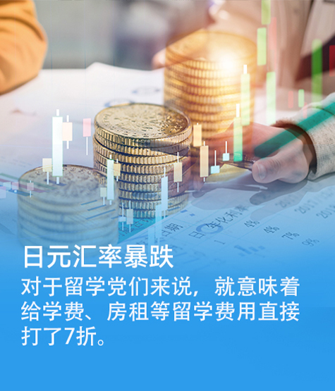 日企容易犯的口语错误
